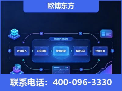 南充-专业deepseek优化